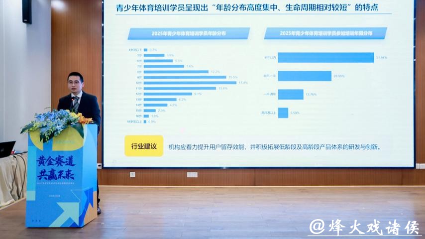 破2500亿市场迎转型!沪上发布重磅报告,青少年体培未来看这些关键点 破2500亿市场迎转型!沪上发布重磅报告,青少年体培未来看这些关键点